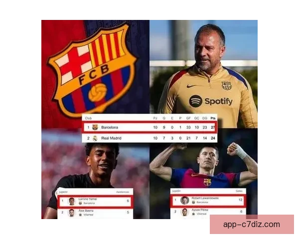 抛开裁判失误弗里克解巴萨五难